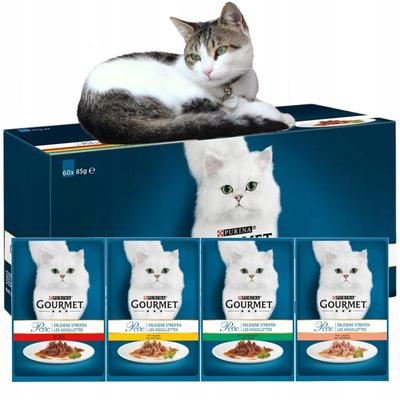 Кошки – Корм для кошек