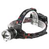 High Power LED USB Rechargeable Headlamp 3 Lighting Modes Zoomable Head Lights  Outdoor Activities