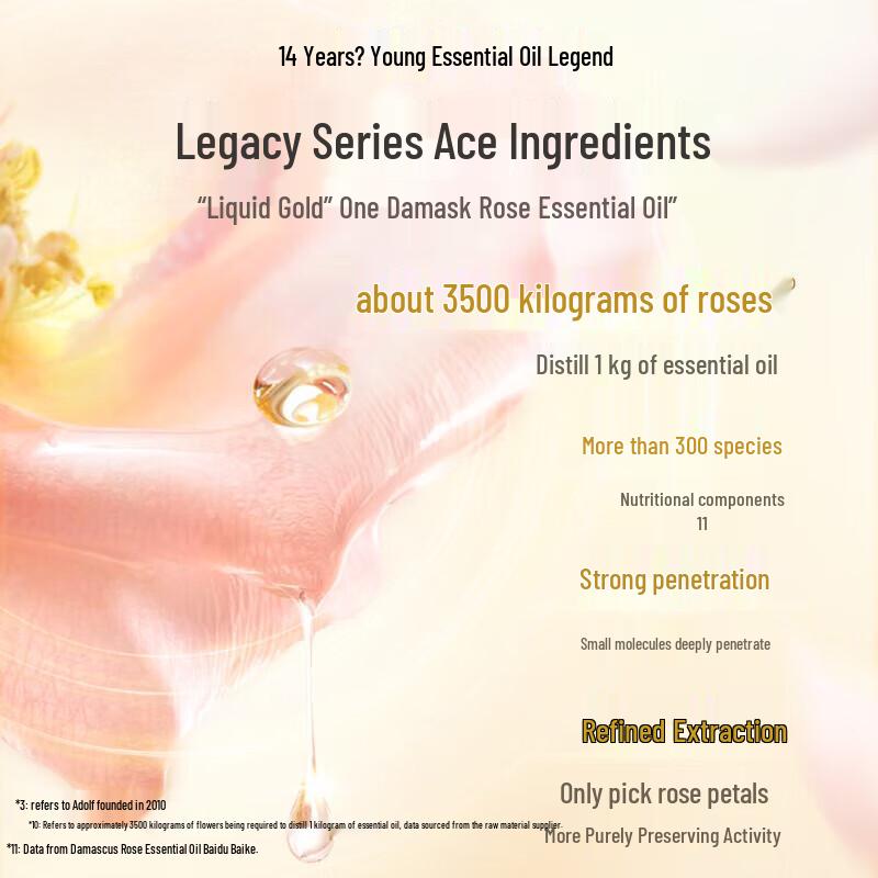 Adolph Essential Oil Shampoo & Shower Gel Set