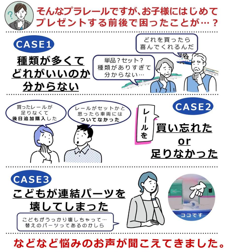 Комплект рельс Plarail N700A Shinkansen DX с легкими батарейками типа АА, комплект запасных соединительных деталей S-01 & & 4 шт.