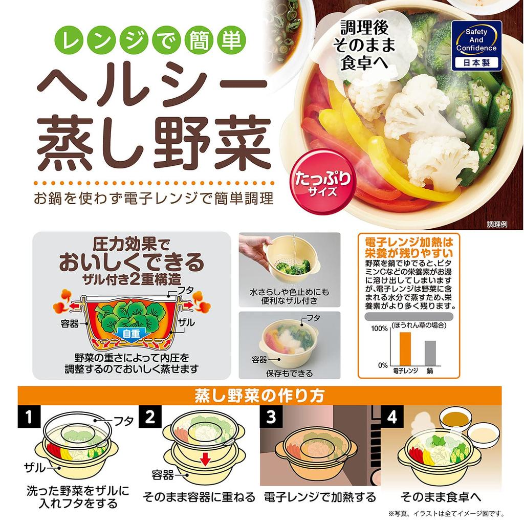 Пакет Эбису Штаб Легко Готовить в Микроволновке Полезные Овощи на пару Щедрый Размер Микроволновый Стиль PS-G305