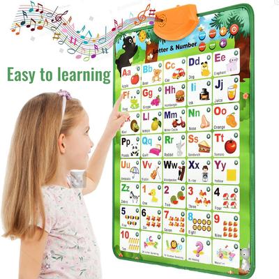 Английский говорящий плакат алфавит интерактивный алфавит настенная диаграмма ABC электронный плакат игрушка дети обучающая обучающая игрушка подарки