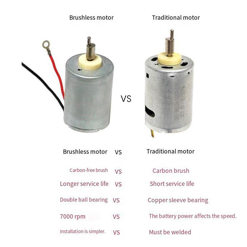 Электрические толкающие ножницы сменные аксессуары бесщеточный двигатель для 8148/8504/8591