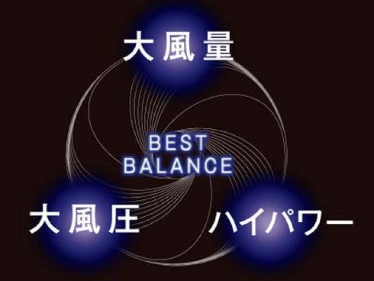 TESCOM Фен для волос Protect Ion Speedom Белый TID2400W