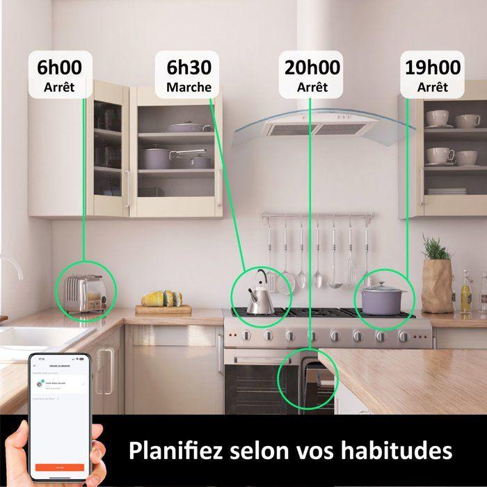 Prise encastrée connectée intérieure - KYF - Wifi - Avec compteur d’énergie + Prise USB et USB - C