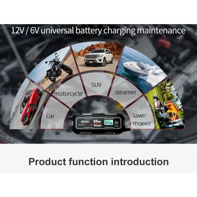 6V/12V 5000mA Car Battery Charger Maintainer Smart Charger Car Trickle Charger for All Types Lead Acid Batteries