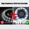USB 5V 2835 LED Strip Lights Flexible Cuttable Adhesive Tape with Button Switch for TV Backlight Cabinet Bedroom DIY Decoration