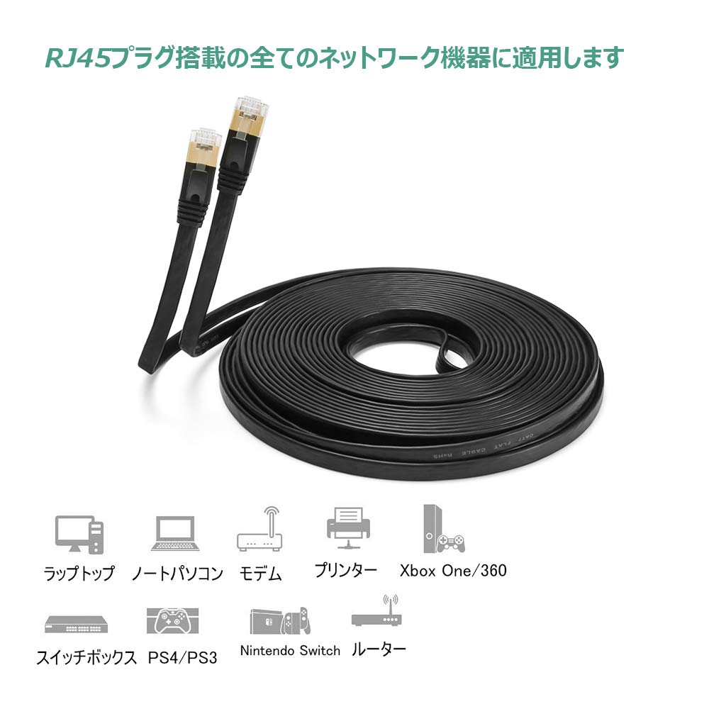 Кабель локальной сети AnKuly Cat7, проводной сверхплоский кабель категории 7, высокоскоростной STP, защита от поломки гвоздя для модема-маршрутизатора PS4 Xbox, совместимый с Ethernet-кабелем CAT7