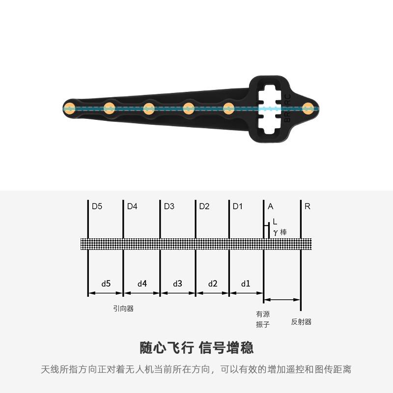 2025 Is Suitable for DJI MINI/SE Yagi Antenna, Royal MAVIC 2/AIR3S Xiao Signal Range Extender Accessories