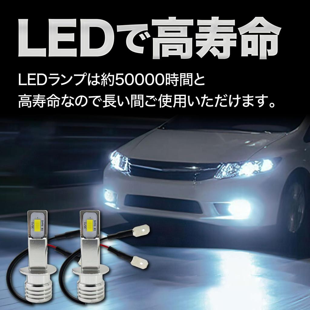 Противотуманная светодиодная фара Meliore H3 24 В, короткая лампа, передний профиль, Giga Ranger, левая