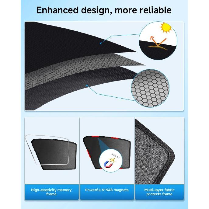 Автомобильные шторки для Subaru Forester -2024, 2 шт., Защита от УФ и бликов, Дышащая шторка для приватности, и т. д. и Блокиратор от насекомых, Магнитная сетка, Боковые задние солнцезащитные