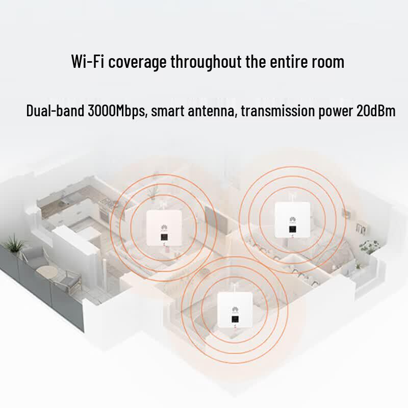 Huawei Whole Home WiFi 6 Mesh System (CN version)