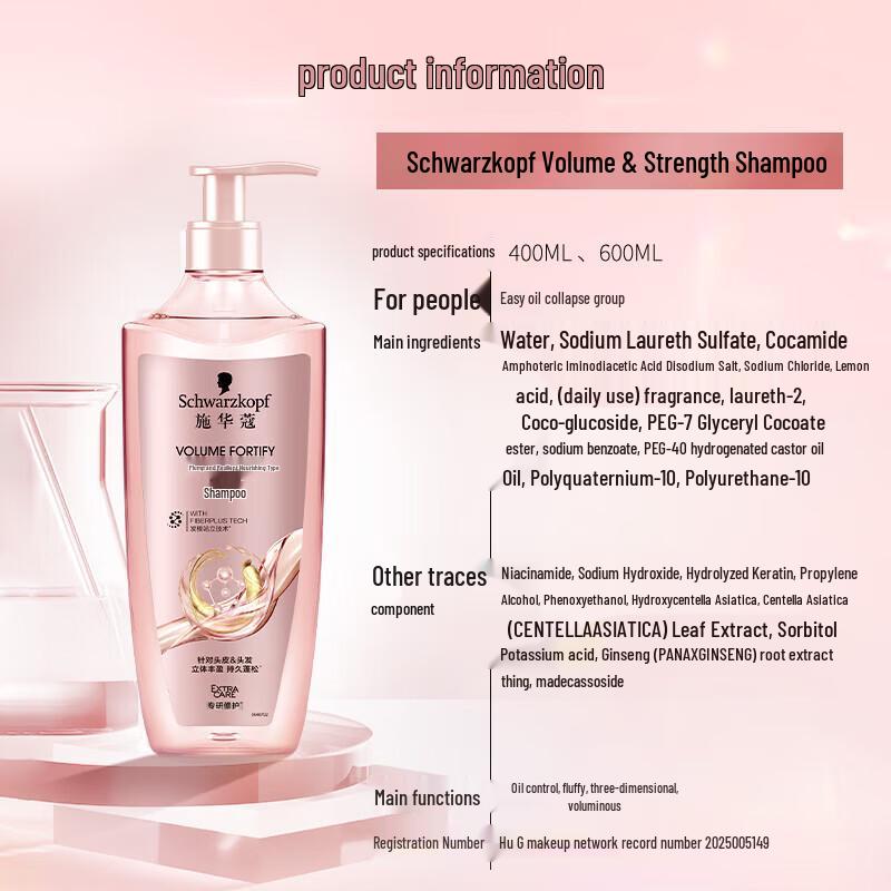 Schwarzkopf Volumizing & Oil Control Hair Care Set