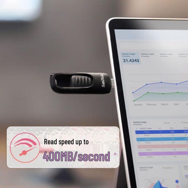 SanDisk Флеш-накопитель Cruzer Glide CZ480 USB Type-C