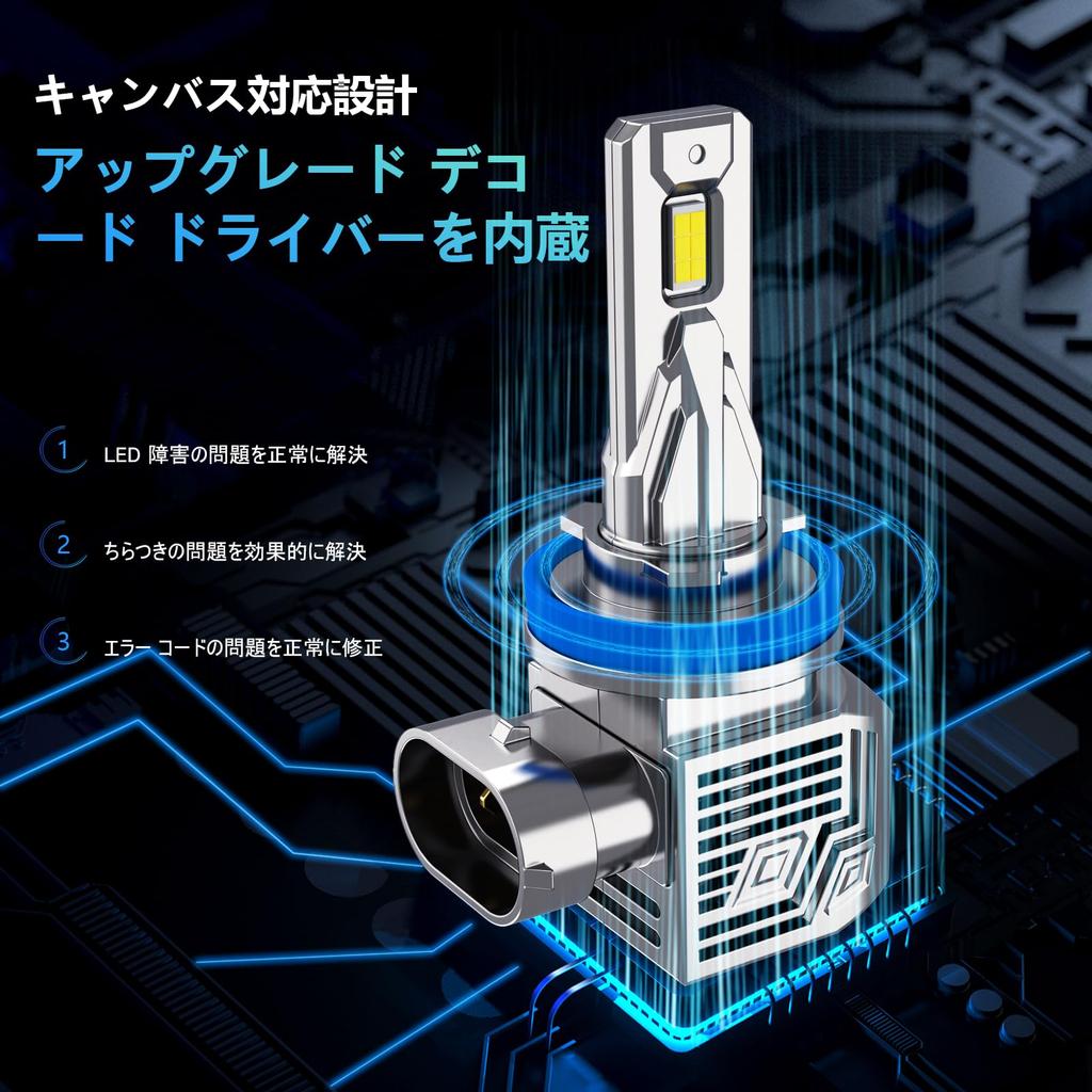 H11 LED Headlight, 30,000 LM, 700% Bright, Compatible with H8, H9, H11, H16, 6,500k,