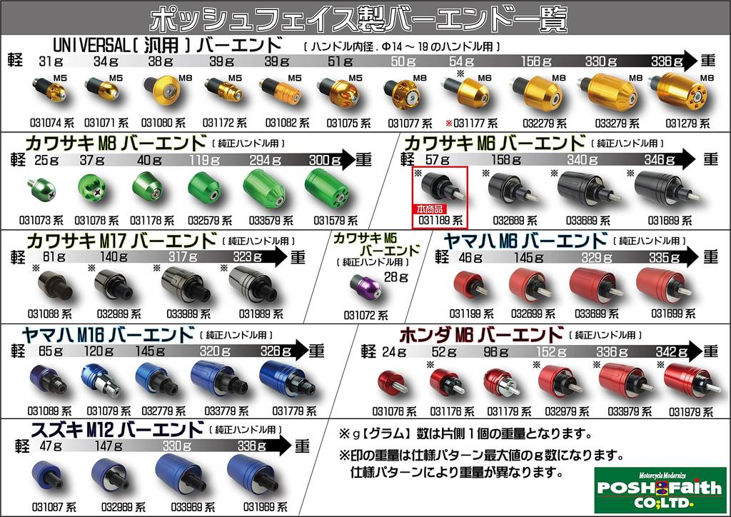 POSH FAITH Solid Handlebar Ends for Kawasaki Genuine M6 Type Outer for Ninja and Part Number Handlebars, (29mm Diameter) H2-SX Others, Black,