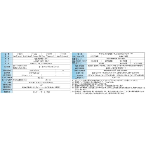 Shinwa Sokutei Laser Level, Laser Robo, LASER ROBO Neo E Sensor 21, Vertical, Horizontal, and Ground Level, 71502