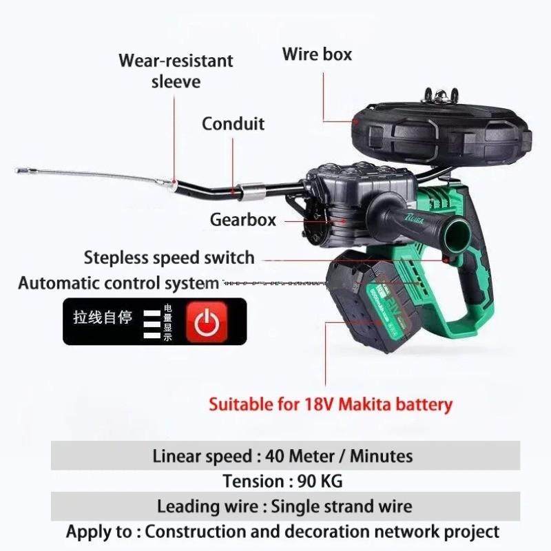 Бесщеточный нитевдеватель Портативный электрический нитевдеватель Инструменты для скрытой протяжки труб Электрическая тянущая машина