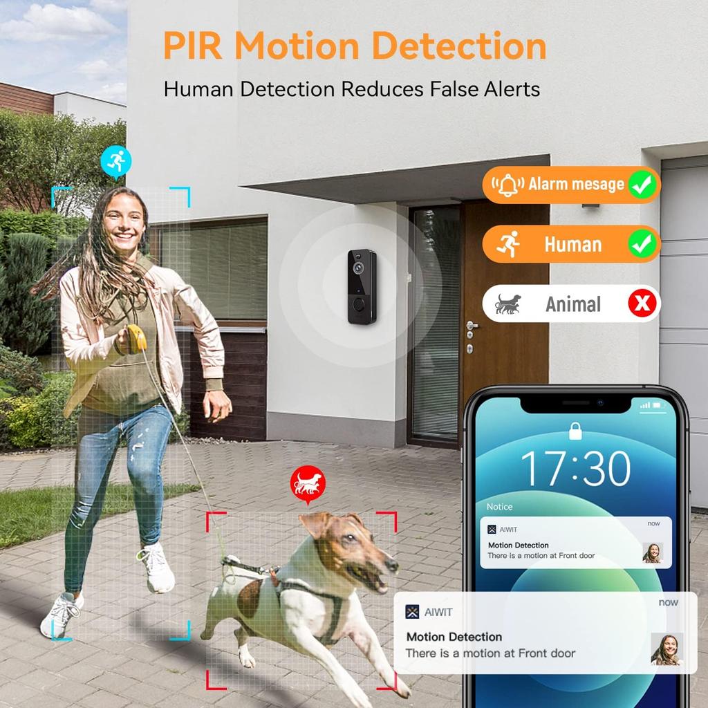 Беспроводная камера дверного звонка с интеллектуальной функцией обнаружения человека AI, облачным хранилищем, HD-изображением в реальном времени, ночным видением, совместимостью с 2,4G Wi-Fi