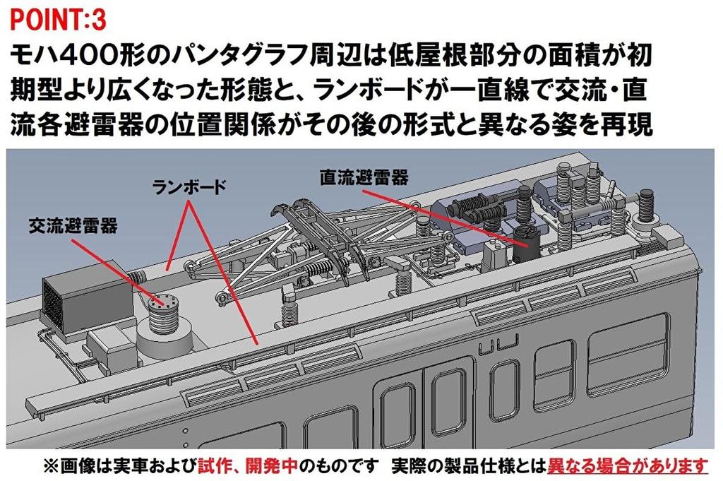 TOMIX N Gauge JNR 401 Series High Cab New Paint Дополнительный набор 98583 Модель поезда железной дороги