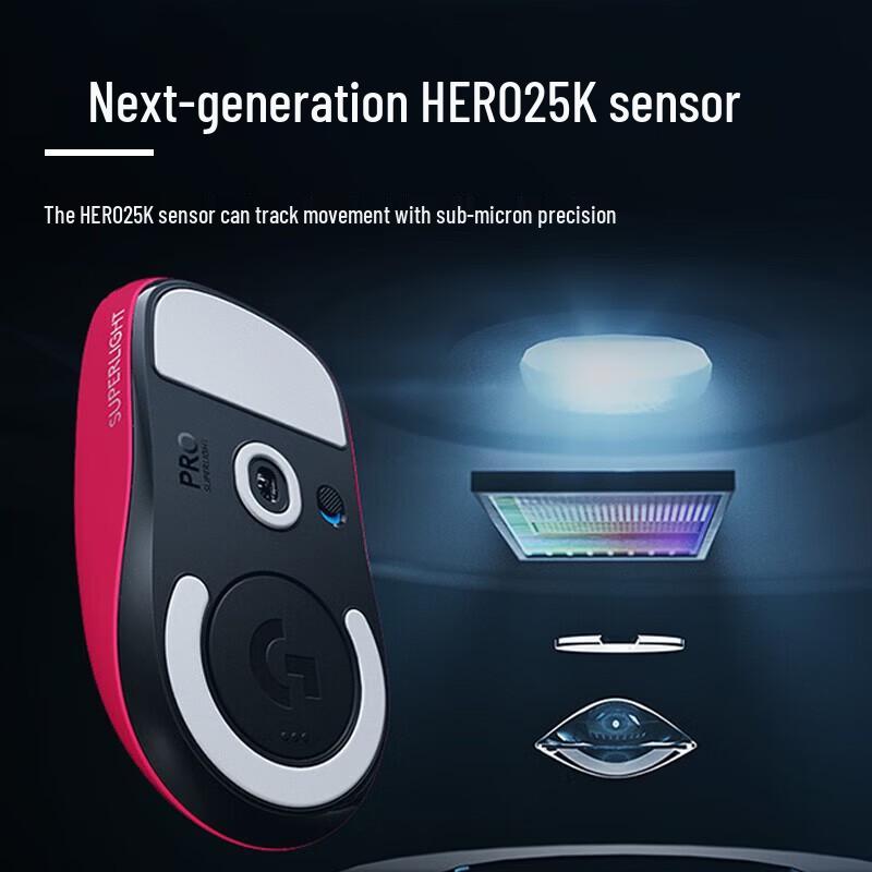 Logitech Беспроводная игровая мышь G PRO X SUPERLIGHT