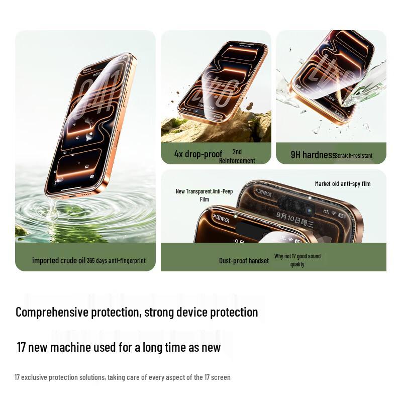 Ugreen Защитное стекло для экрана iPhone 17 Pro Max с защитой от подглядывания