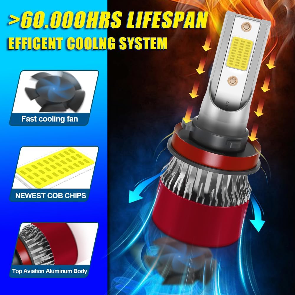 Light Bulbs Compatible for Chevrolet Silverado 1500 2500 3500HD H11/H9 High Beam H11/H9 Low Beam Fog Light Brightness 800% with Fan Plug and Play