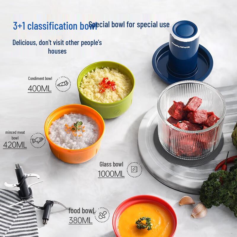 Morphy Richards Electric Food Processor and Chopper