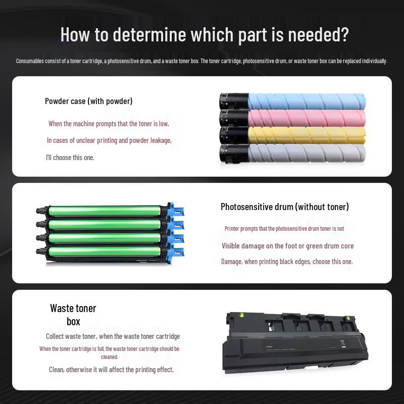 ADT-225 Compatible Four-Color Toner Set for Aurora ADC Series