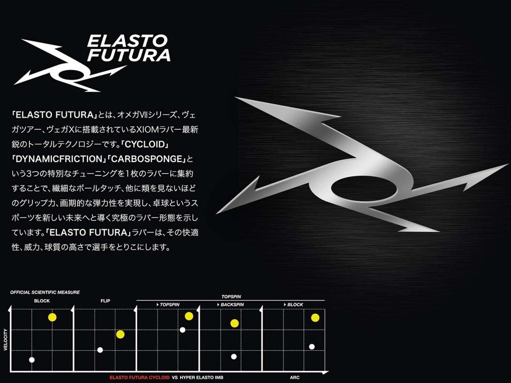 Мягкая резиновая спинка для настольного тенниса Victus XIOM Vega Tour, черная, MAX 10391