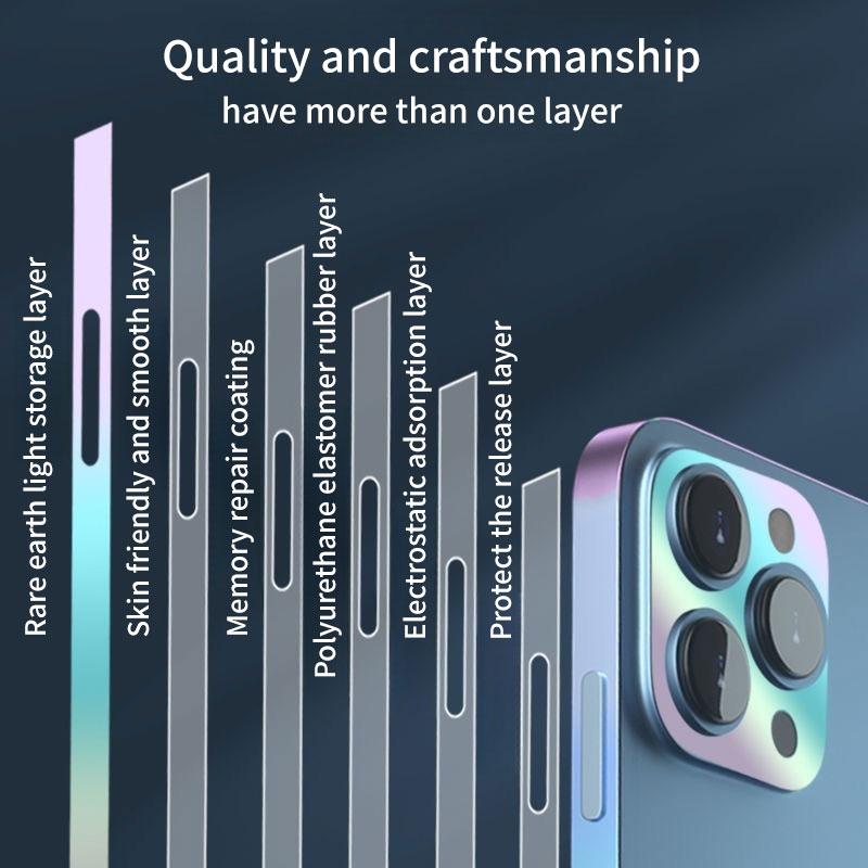 Для iPhone 16 Pro Max 16e 15 Pro Max 14 Pro Max 13 Plus 13 Mini 12 Pro Max светящаяся в ночи рамка-наклейка пленка + защита объектива камеры