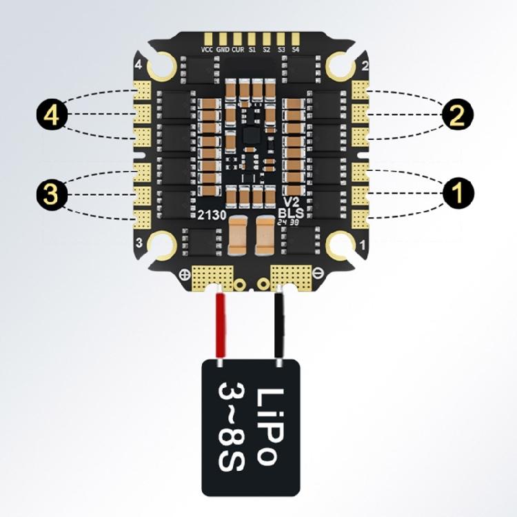 4 in 1 Electronic Speed Controller Clear Wiring Labels Simple Setups 3065S 65A/3075S 75A for Drones Photography