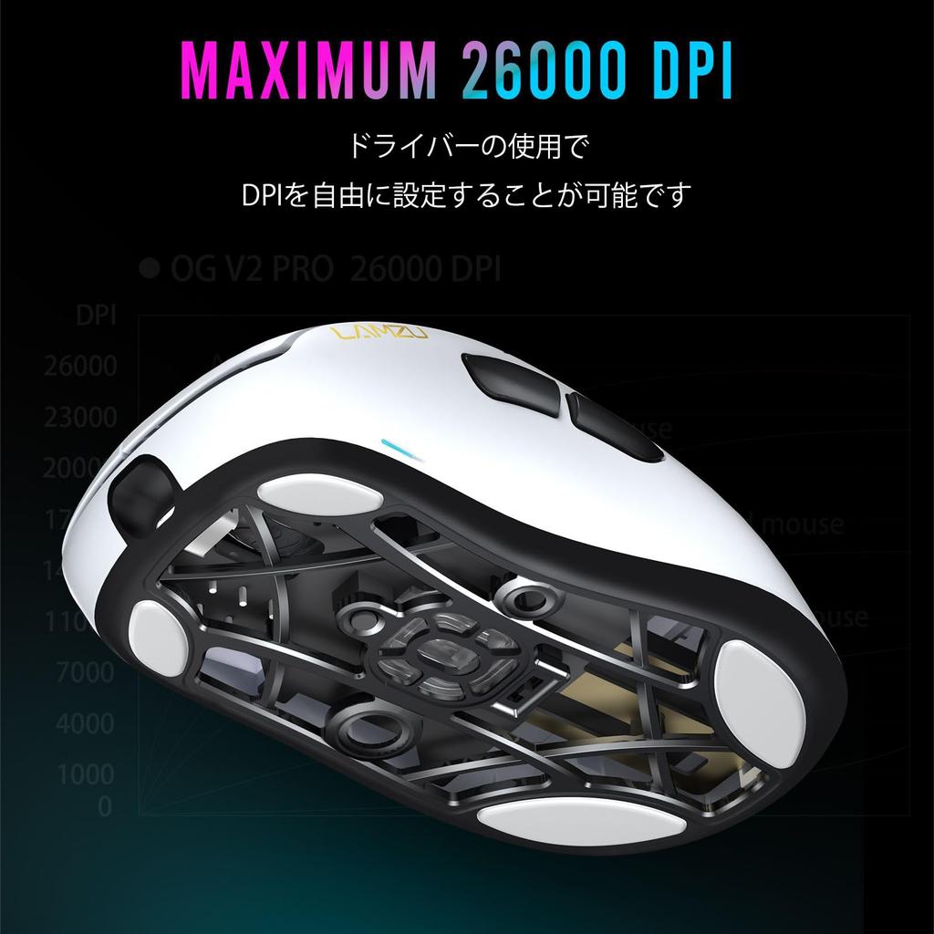 Игровая мышь Lamzu Thorn Полярный Белый Эксклюзив Amazon 1 комплект Подошва Дополнительное издание Гарантия авторизованного дилера в Японии