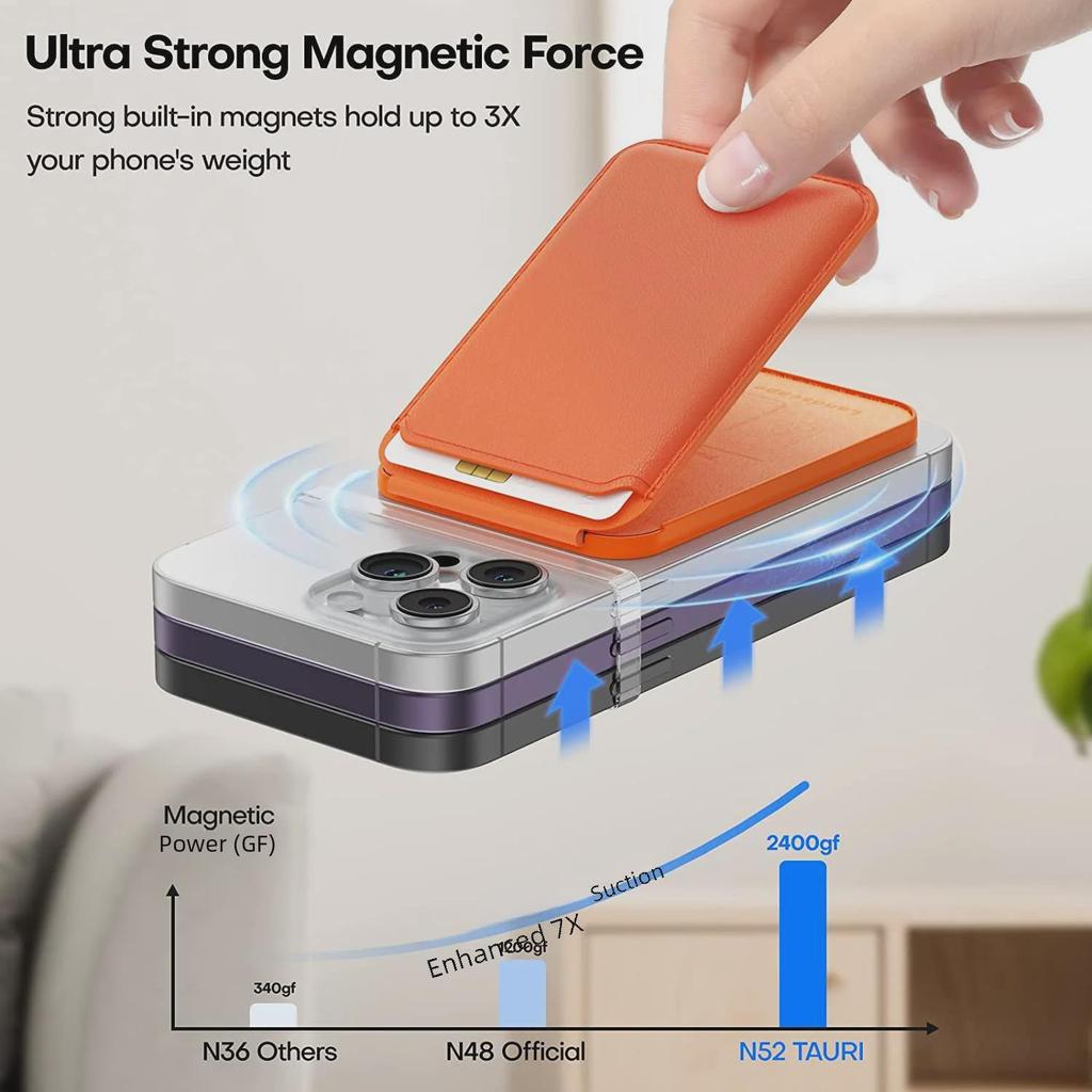 Складной вращающийся держатель магнитных карт MagSafe для Apple iPhone iP15/14/13