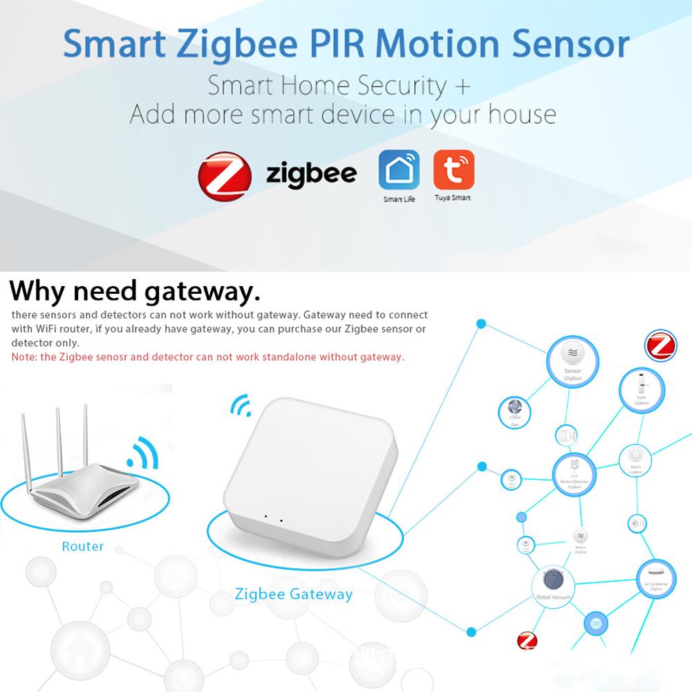 Smart Infrared Detector Wide Angle PIR Motion Sensor Security System for Tuya for ZigBee