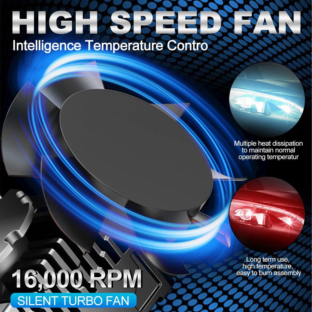 2 шт. 60000 лм D1S D3S светодиодные лампы для фар D2S D4S D8S D1R D2R D3R D4R D8R Turbo LED 30SMD CSP лампы для автомобильной фары Canbus 100 Вт 6500К фара