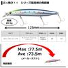 Daiwa Sea Bass Minnow Shoreline Shiner Z Vertis R 125F Adel Flounder Pink Sardine