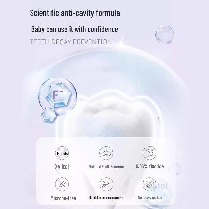 Эмаль-ремонтная фторидсодержащая зубная паста Shuke для детей