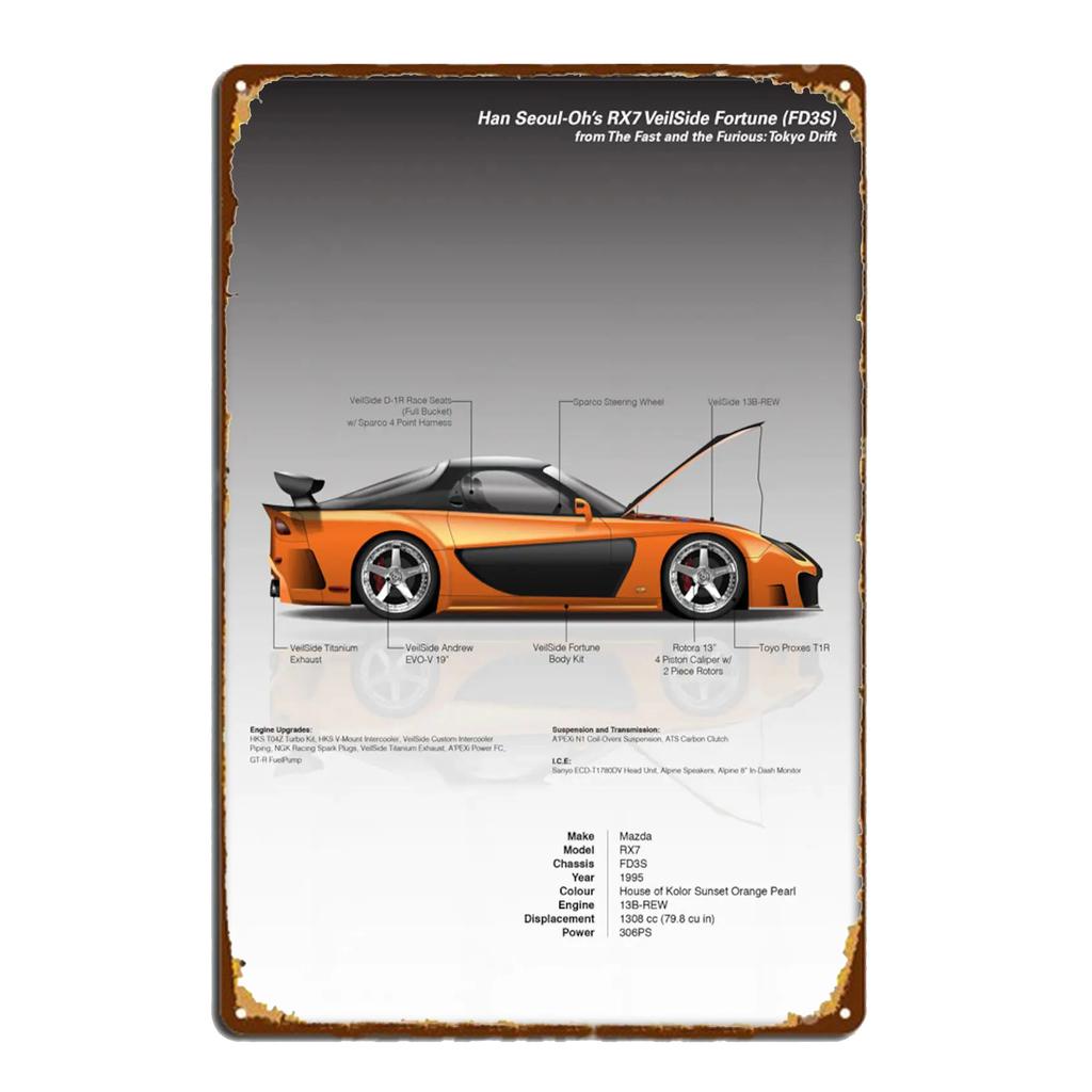 Спортивный автомобиль AE86 Параметры производительности Плакат Винтажные таблички Металлическая жестяная вывеска Гараж Бар Декор Тарелка Художественная настенная табличка Жестяные знаки