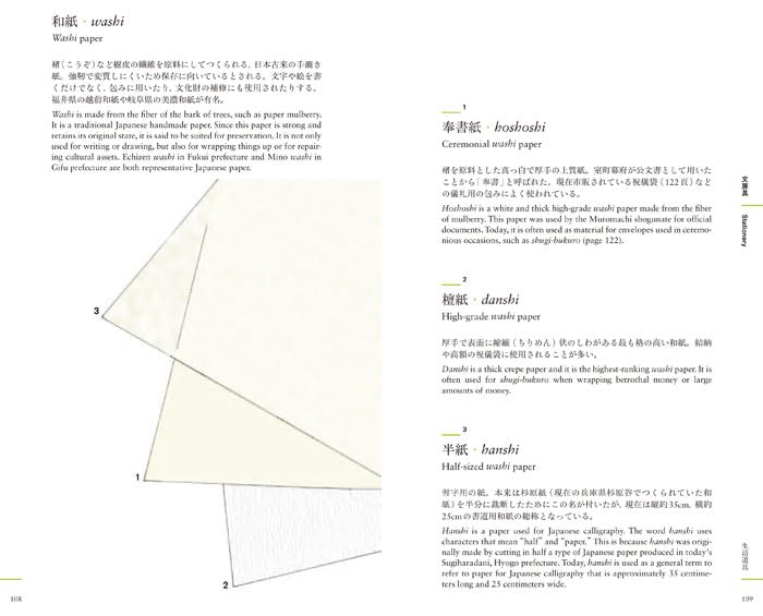 Иллюстрированное руководство по японской традиционной архитектуре и повседневным вещам