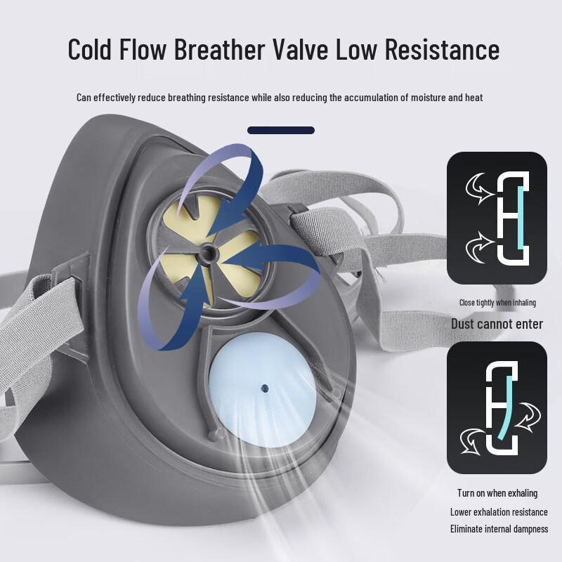 Alliance Reusable Industrial Dust Respirator