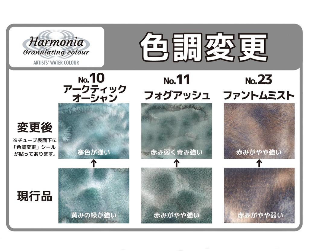 KUSAKABE Harmonia Plus Transparent Watercolor 10ml 313101 Paints, 12-Color Set, (No. 4),