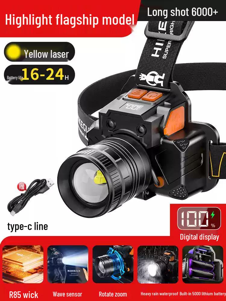 Xiao Ren 2025 Ultra-Bright Headlamp: Miner and Fishing Light with 100-Hour Battery Life
