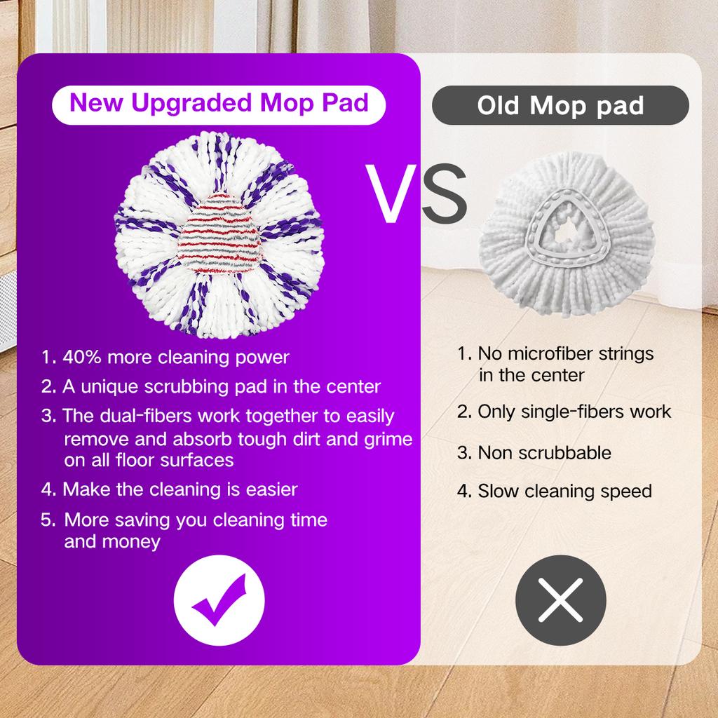 3/6 штук Сменная насадка для швабры, совместимая с Vileda Easy Wring Spin Mop, для сменных насадок из микрофибры O-Cedar