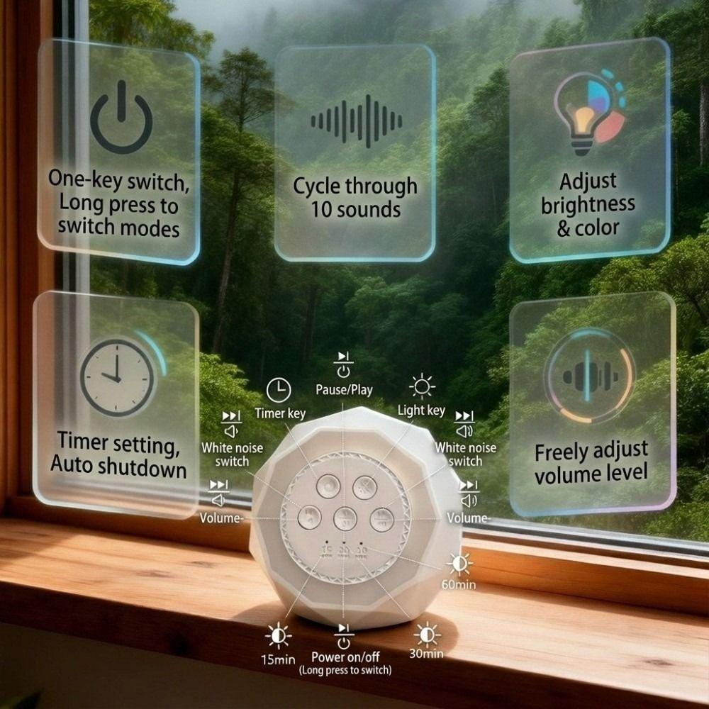 7 Color Modes White Noise Machine 10 Nature Sounds Night Light Bedside Lamp  Nursery Comfort