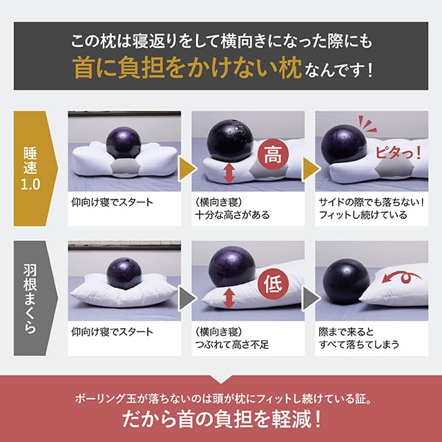Suisoku 1.0 Pillow, Made in Japan [Soft and Fluffy Pillow], Includes a Special Cover, 24X, FLEFIMA CCM, for a Restful Sleep