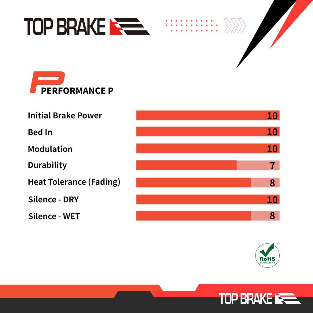 Тормозные колодки для велосипеда подходят для Shimano Saint BR M810 M820 Zee M640 Tektro HD M745 735725 TRP SL Slate T4 Performance Органический состав смолы Красный -