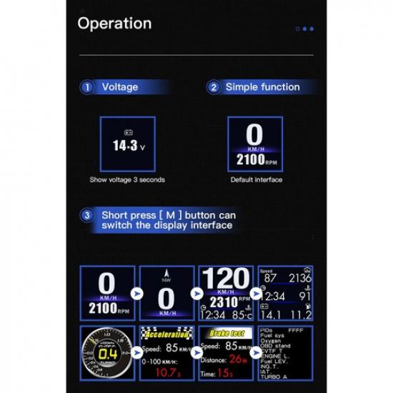 Vehicle Car Head Up Display HUD GPS OBD2 Driving Computer Temperature Gauge