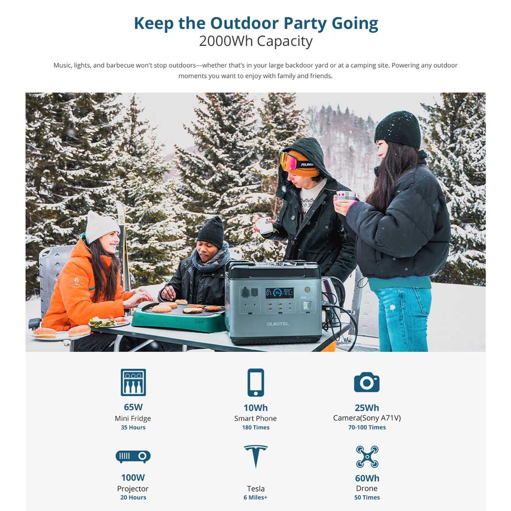 Dropshipping Solar Outdoor Emergency Power Supply Portable Energy Storage 2000W Mobile Lifepo4 Generator Portable Power Station