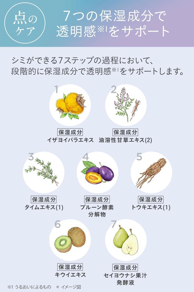 ETVOS Medicated Whitening Clear Serum W 50 мл Чувствительная кожа Отбеливающая Осветляющая Транексамовая Кислота [Квази-лекарство]